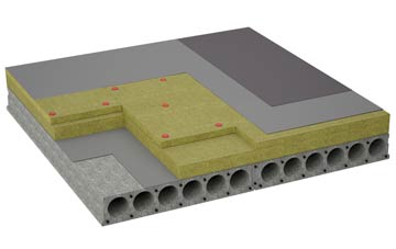 considerations of Stoke On Tern flat roofing insulation